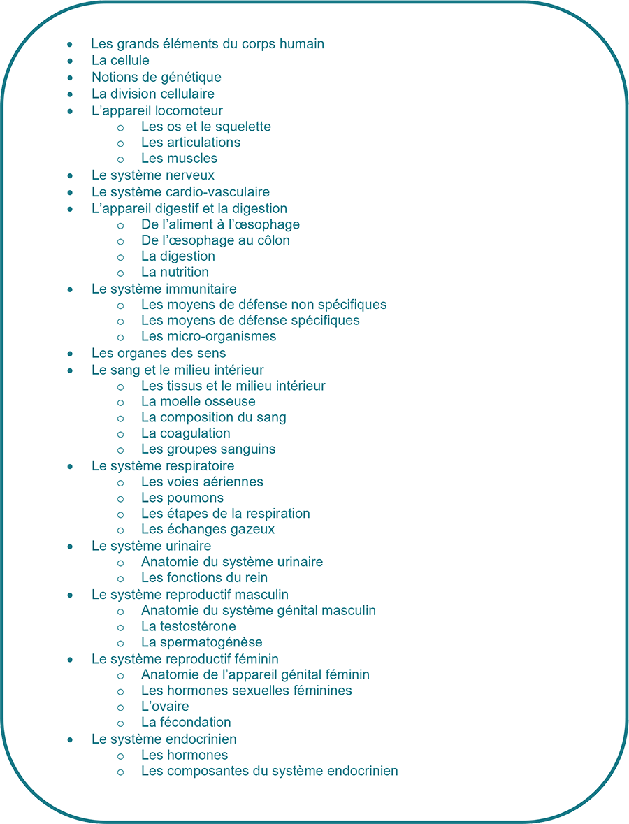 Modules d’approfondissement en anatomie-physiologie